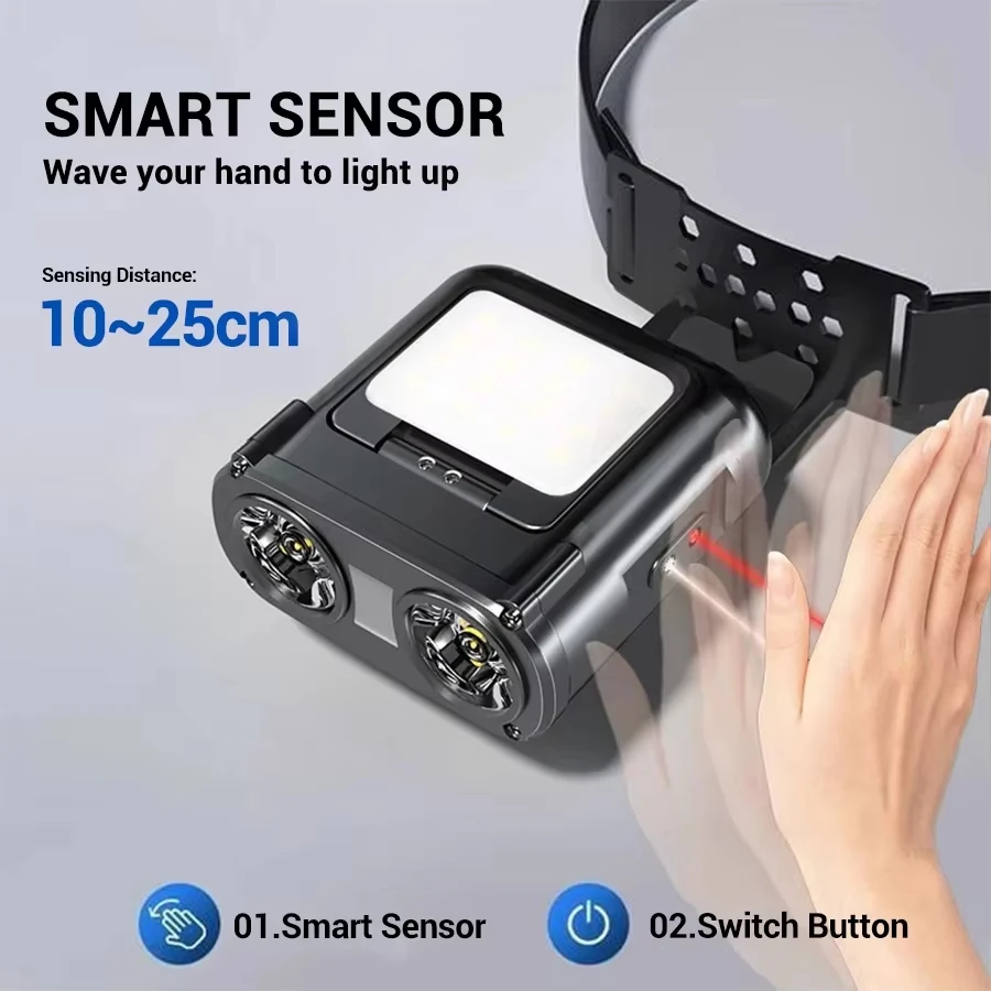 Sensörlü COB LED Far Başlığı K - Fishing Hat incelemesi ve fiyatı